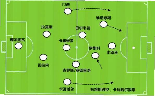 中场控制力总不稳？原因和改善方法来了